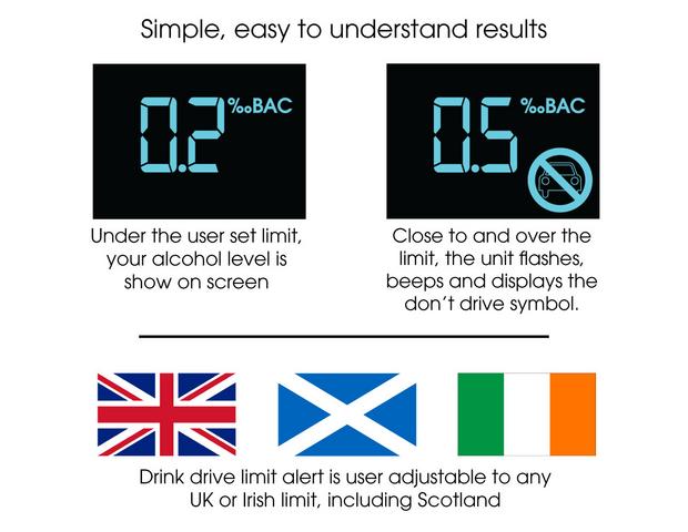 Test & Drive Alcohol Breath Test - 2 Pack - Zoom Testing