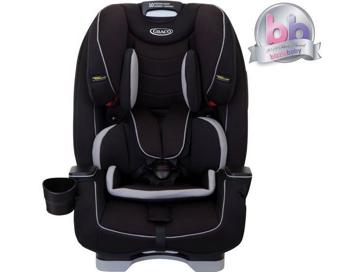 Graco Slimfit Group 0+1/2/3 Child Car Seat